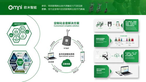深圳歐米智能科技 以一站式解決方案引領物聯網新紀元，即將亮相iote物聯網展