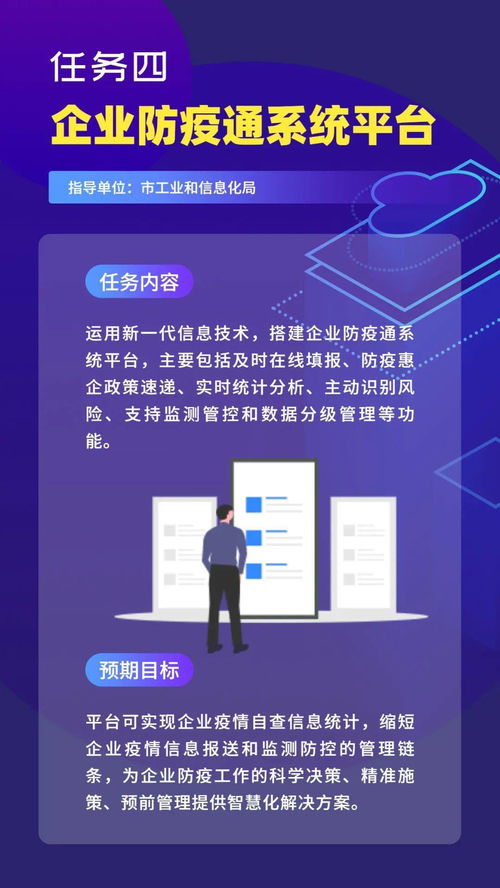 通知 開展物聯網等新一代信息技術服務支撐常態化疫情防控創新重點任務 第一批 揭榜申報工作