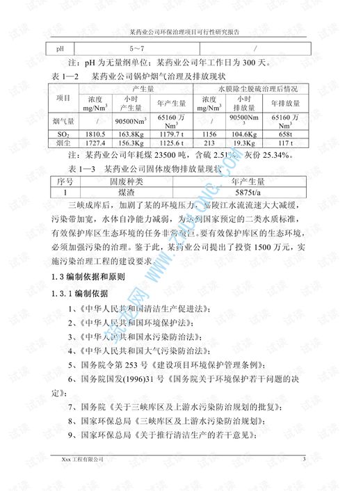某藥業公司環保治理項目可行性報告與投資建議書