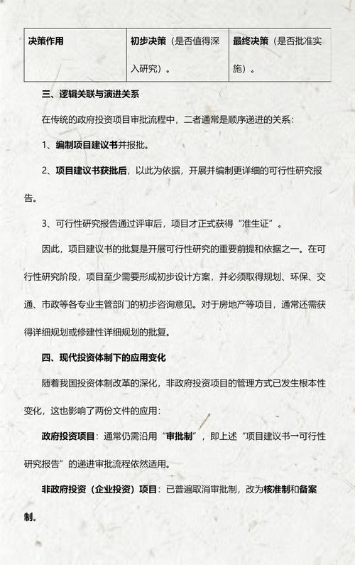 項(xiàng)目建議書、可行性研究報(bào)告與項(xiàng)目投資建議書的區(qū)別與聯(lián)系